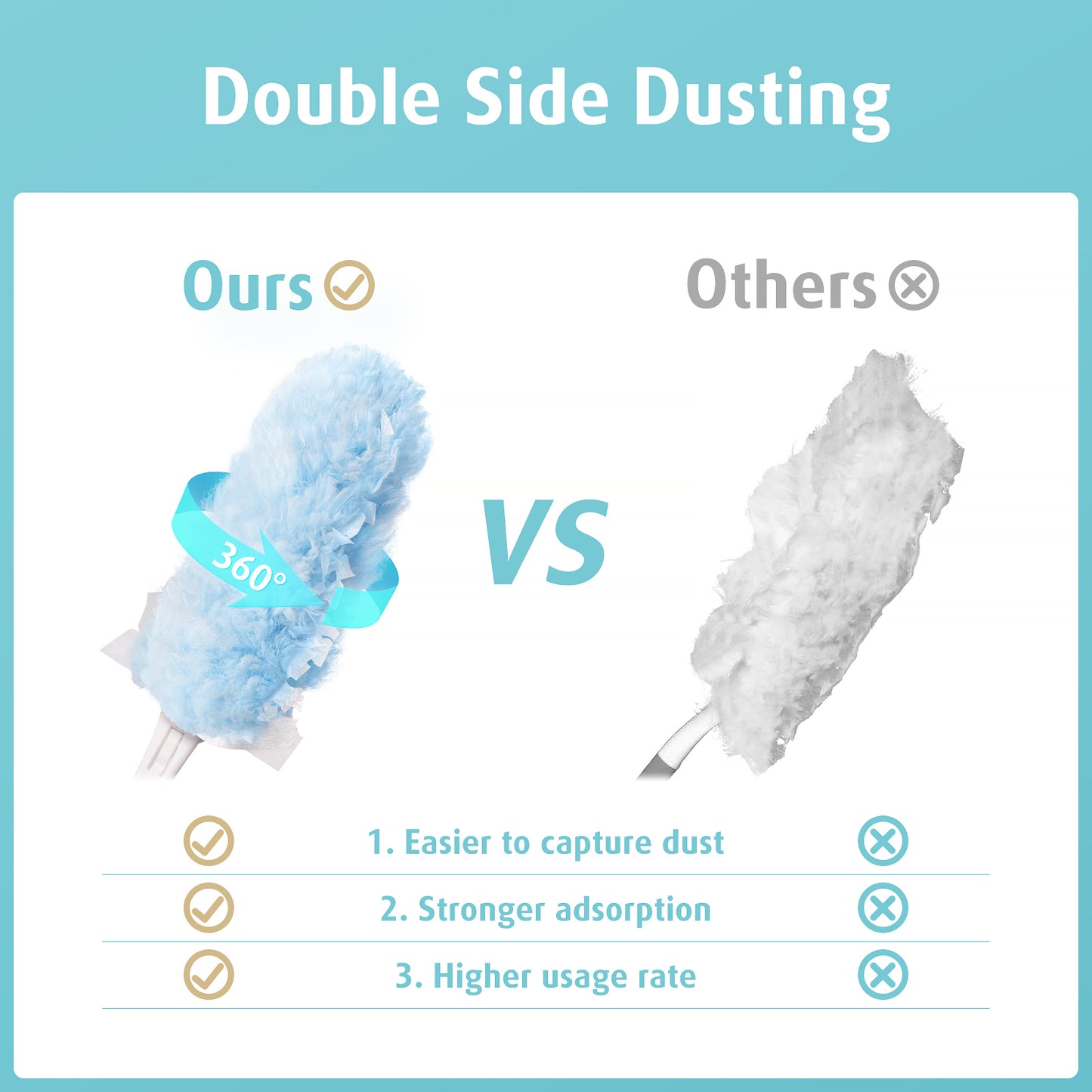 Duster Refills 30 pcs with 1 Foldable Handle