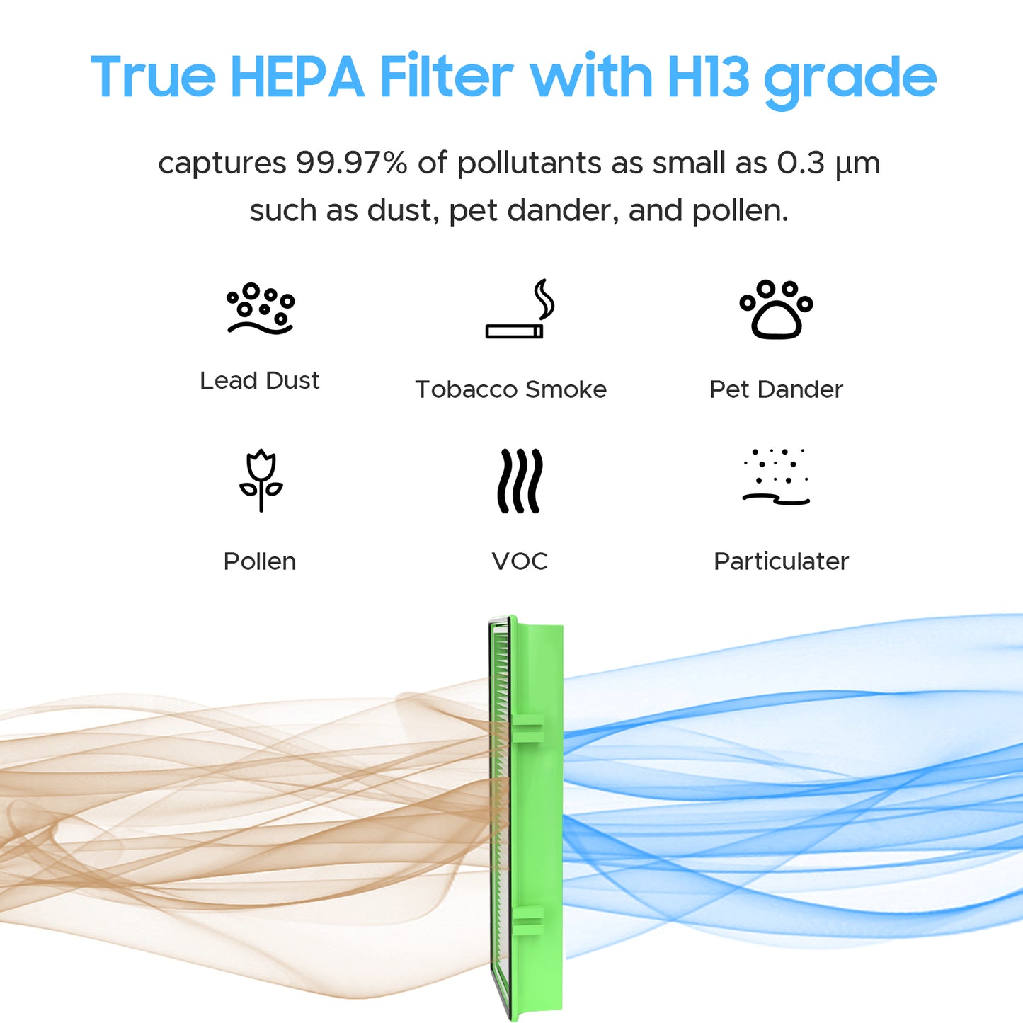 Aer1 filter Green