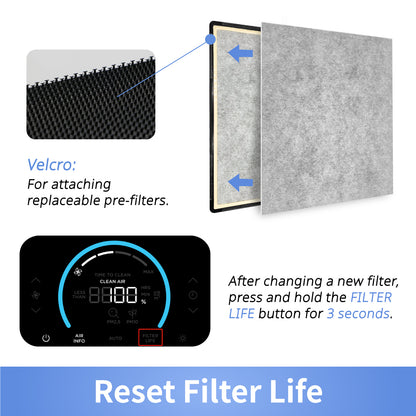 True HEPA Filter Replacement Compatible with Shark HE400 HE401 HE402 HE405 Air Purifier 4 (Black), HE4FKPET